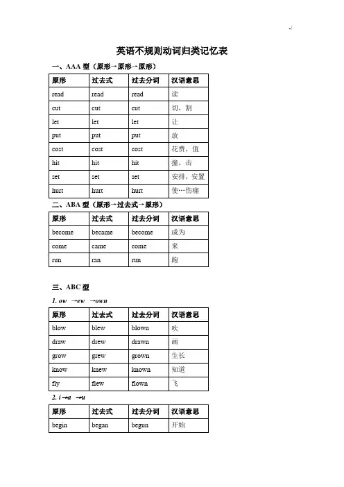 英语不规则动词归类记忆表供学生参考材料