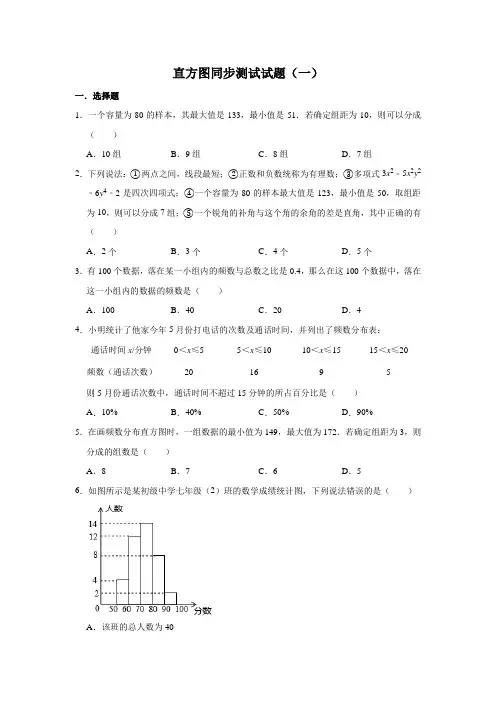 人教版数学七年级下册 第10章  10.2 直方图同步测试试题(一)
