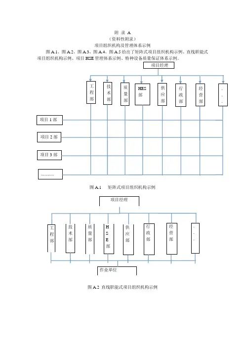 石油化工建设工程项目施工技术文件编制规范