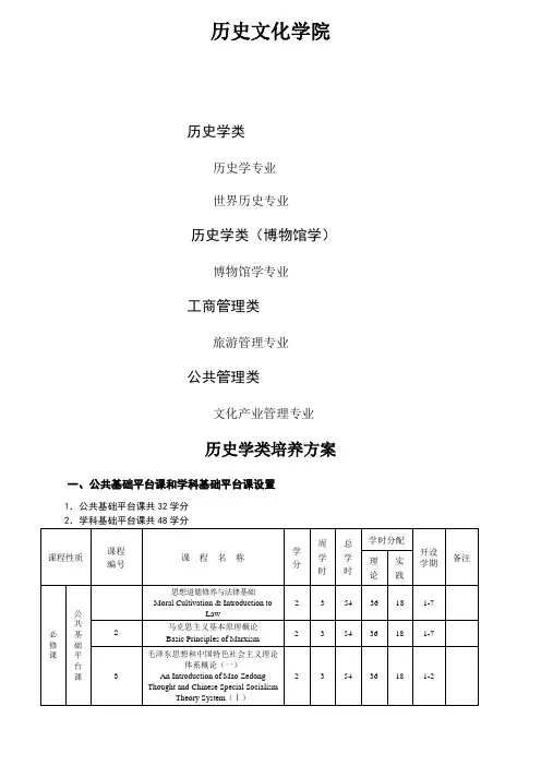 河南大学历史文化学院本科生培养方案