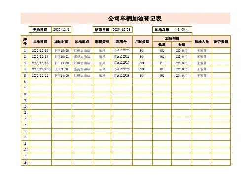 公司车辆加油登记表