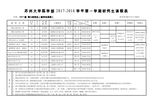 苏州大学医学部2017-2018学年第一
