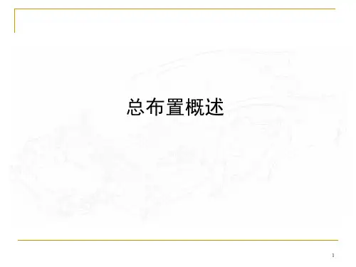 汽车人机工程-总布置