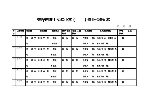 作业检查记录表