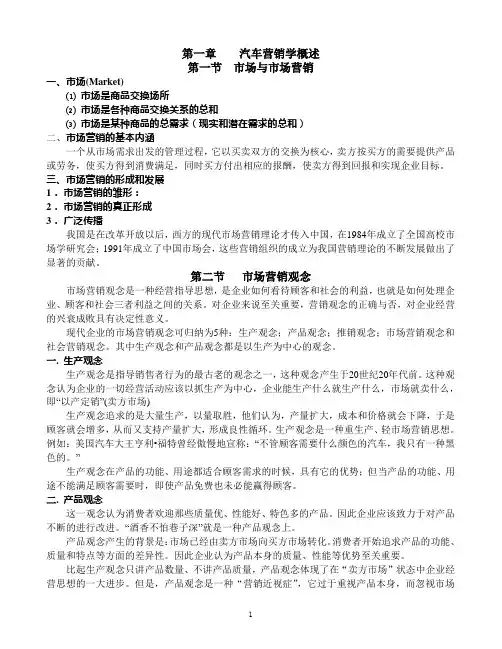 汽车营销学