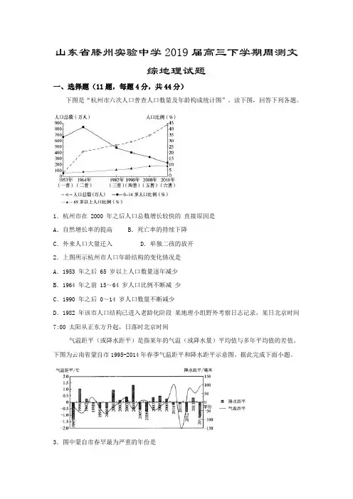 山东省滕州实验中学2019届高三下学期周测文综地理试题
