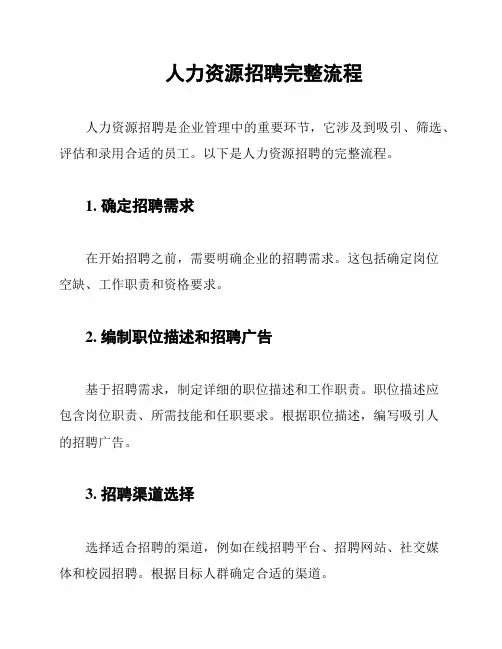 人力资源招聘完整流程