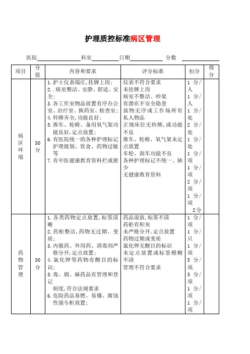 护理质控检查表