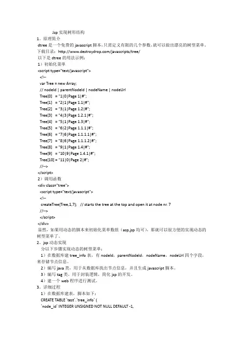 Jsp实现树形结构