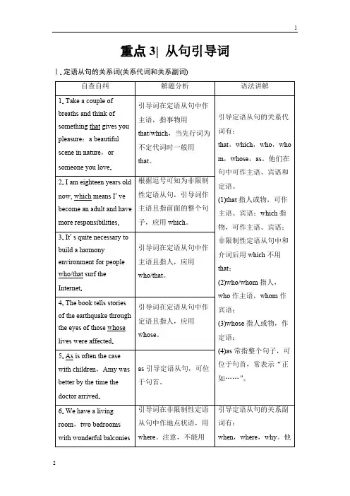 2018版高考英语二轮(浙江专用)教师用书：第1部分 专题4 重点3 从句引导词 