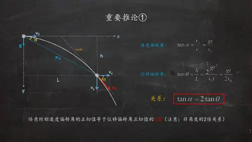 5.4平抛运动规律
