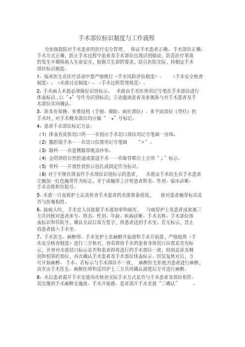 手术部位标识的制度和流程