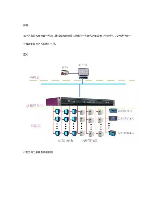 最新版智能化弱电各子系统拓扑图