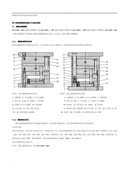 塑料模具模架结构标准及参考图例