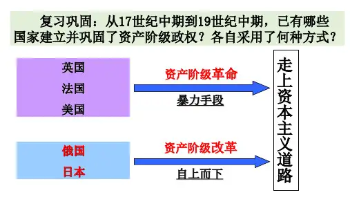 《俄国的改革》PPT部编版历史课件1