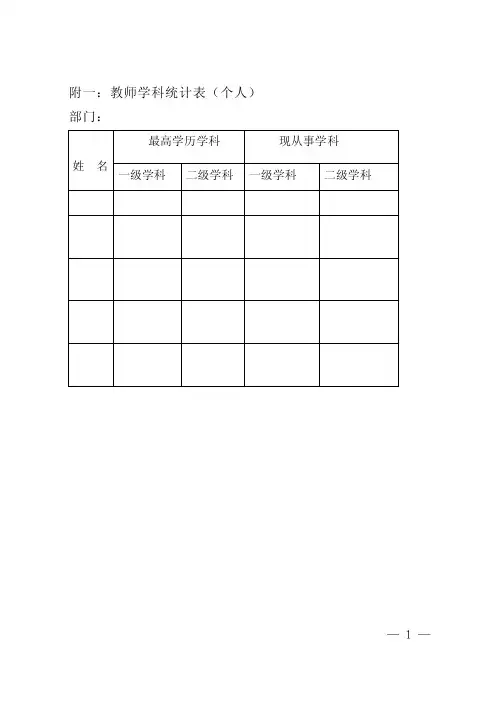 教育部学科门类及一级学科目录表