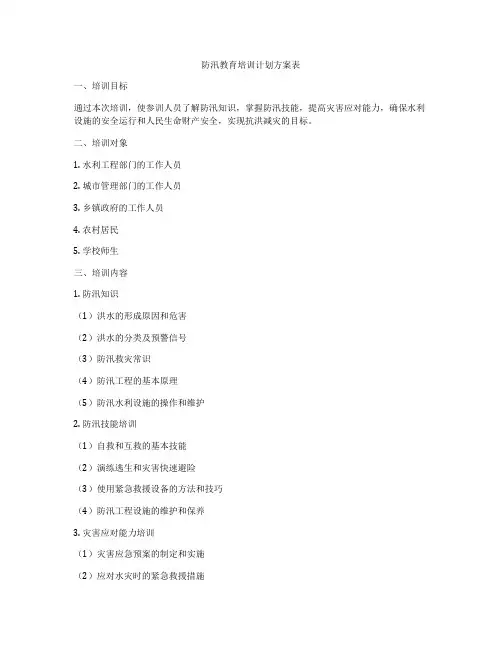 防汛教育培训计划方案表