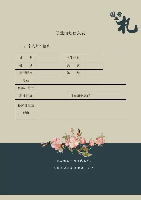 职业规划信息表【模板】