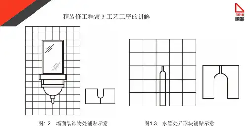 精装修工程常见工艺工序的讲解课件(PPT32页)