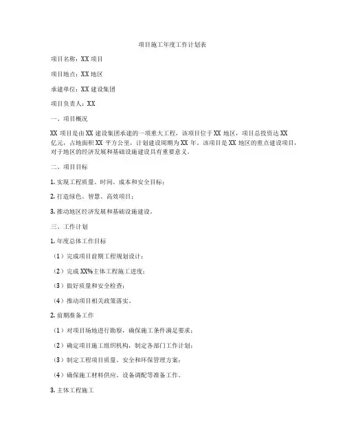 项目施工年度工作计划表