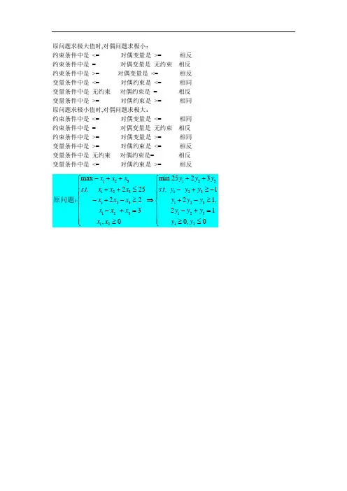 政治经济学-运筹学-对偶-对偶问题总结