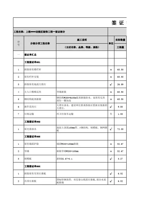 ---装修工程项目竣工-结算清单