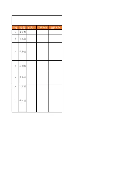 3、会议会务组分工一览表(模板)