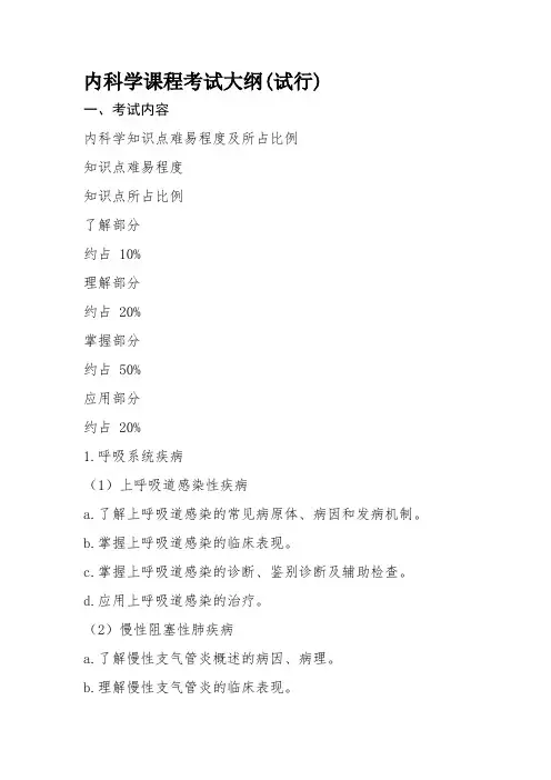 铭信专升本2019年吉林省专升本考试内科学大纲