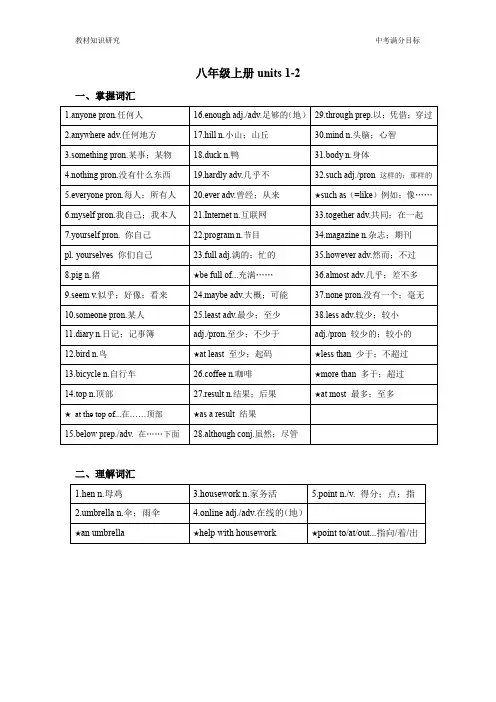 Unit1-2知识点复习 人教版英语八年级上册 