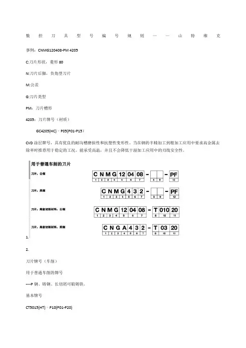 数控刀具命名规则及牌号材质详情