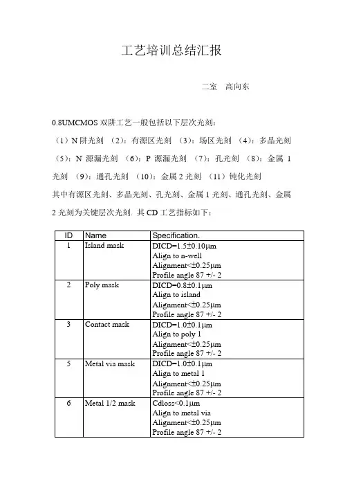 0.8UM光刻工艺培训