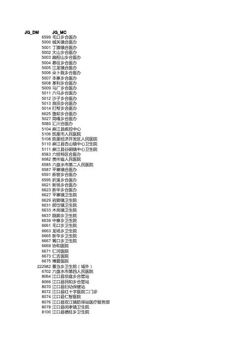贵州新农合系统医院机构代码