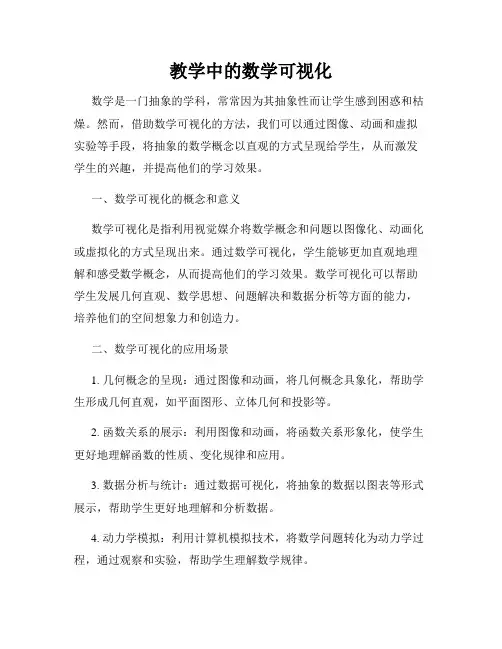 教学中的数学可视化