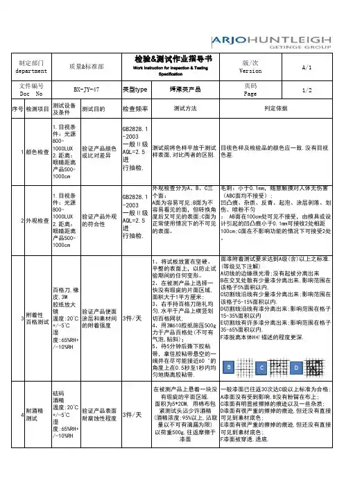信赖性测试