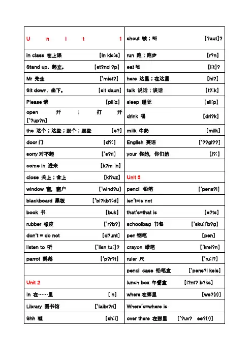 苏教版译林牛津小学英语三年级下册单词表带音标
