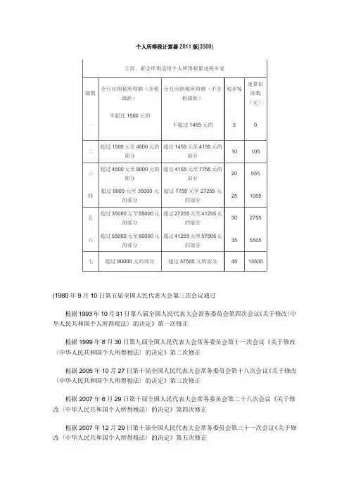 个税计算