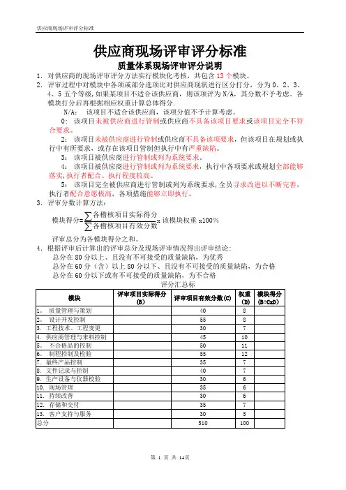 供应商现场评审评分标准