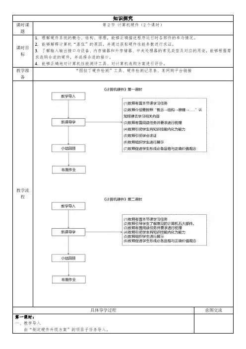 粤教清华版信息技术七上 1.2《计算机的硬件》 教案