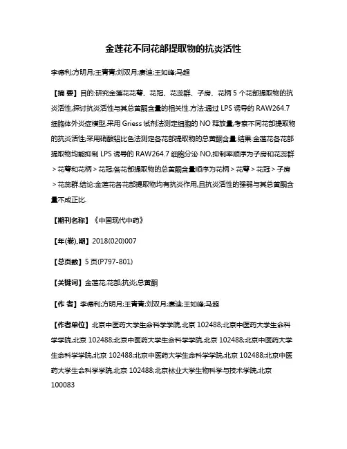 金莲花不同花部提取物的抗炎活性