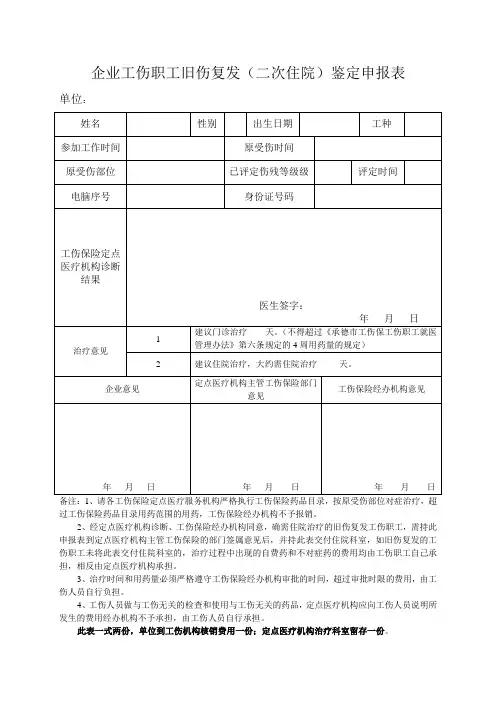 企业工伤职工旧伤复发(二次住院)鉴定申报表