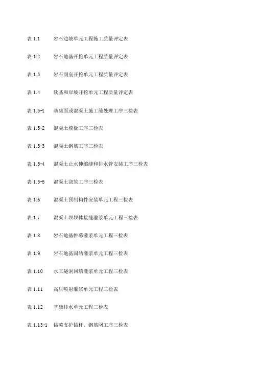 水利水电三检表最新(全).docx