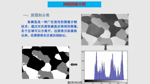 阈值分割学习.pptx