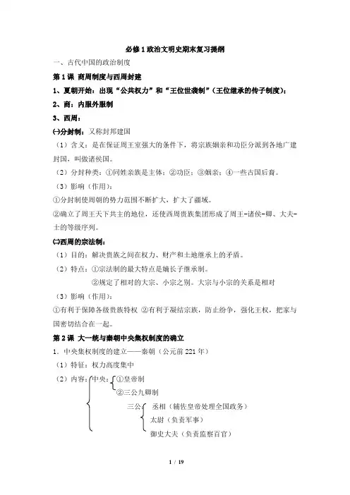 岳麓版高一历史必修1_岳麓版必修一政治文明历程复习提纲
