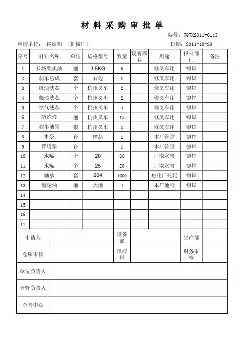 材料采购审批单
