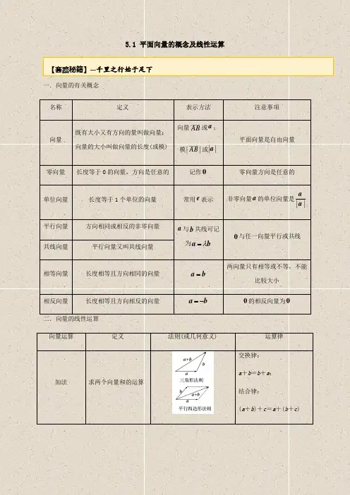 20届高考数学一轮复习讲义(提高版) 专题5.1 平面向量的概念及线性运算(解析版)