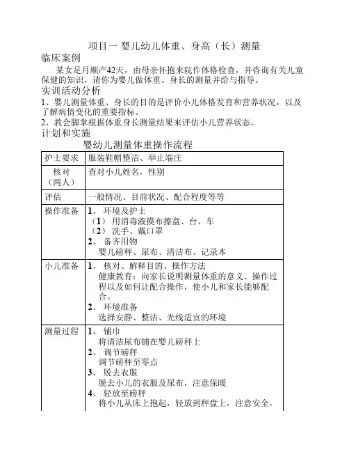 儿科护理项目实训操作