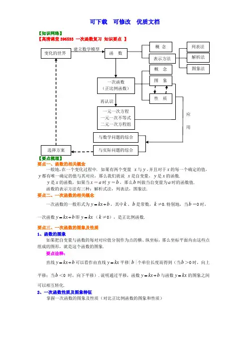 一次函数复习讲义  可下载 可修改  优质文档