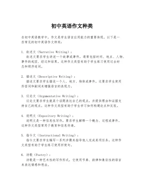 初中英语作文种类