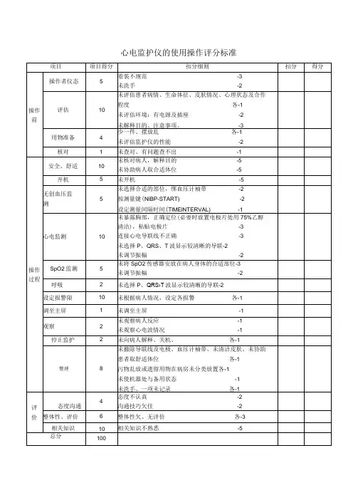 心电监护仪的使用操作评分表
