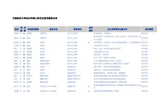 天津医科大学2013年硕士研究生指导教师名单